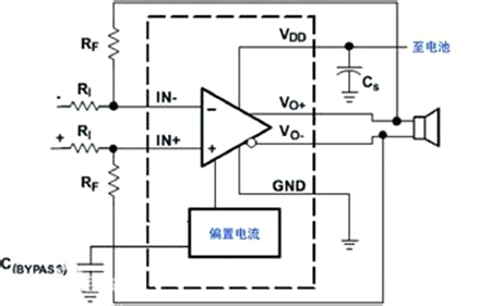 鏡像電流源